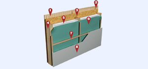 3D-модель (Revit 2016) «Стена с деревянным каркасом с теплоизоляцией из пенополистирольных плит ППС14-Р»