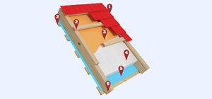 3D-модель (Revit 2016) «Крыша мансардная с утеплителем из пенополистирольных плит ППС13-Р»